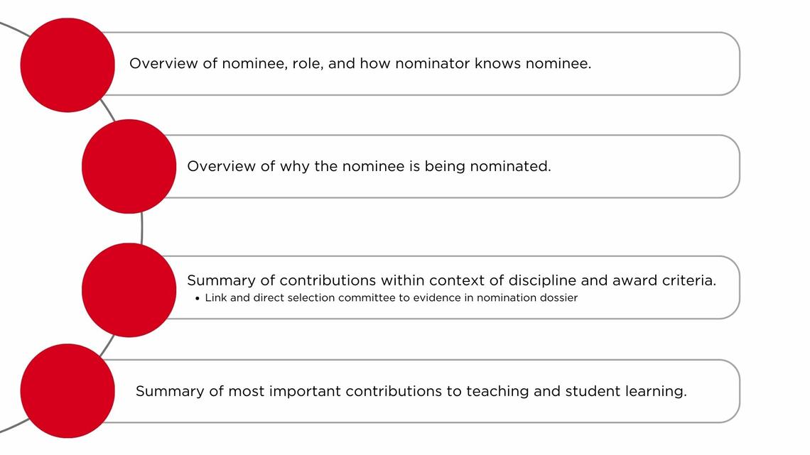 What Makes A Strong Teaching Award Nomination Letter? | News ...